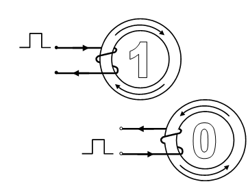 464_megnatic core memory.png